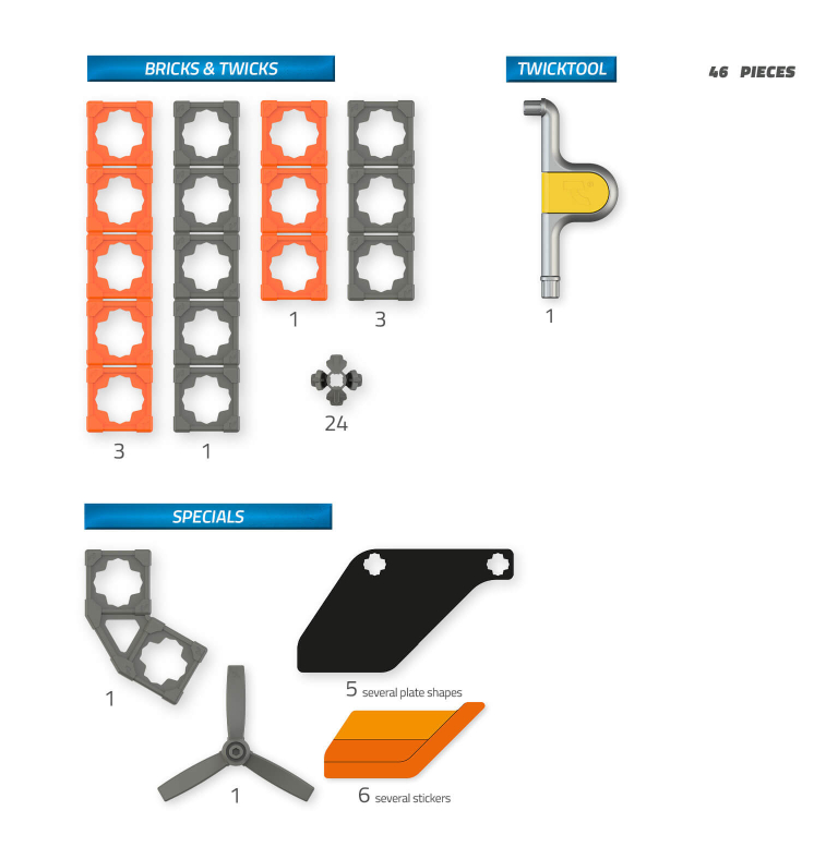 spezifikationen aviation #2