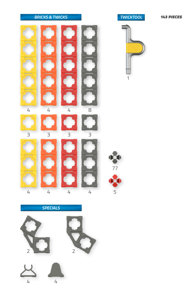 Spezifikationen creation #1