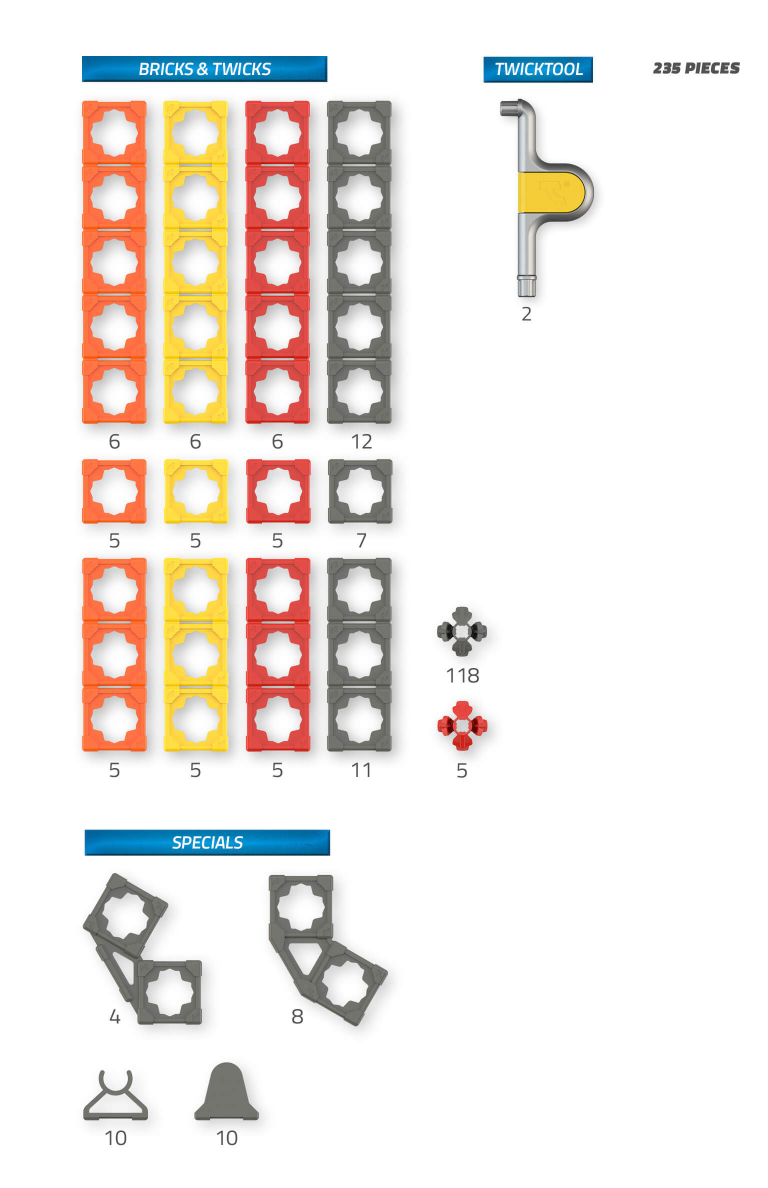 specifications creation #3
