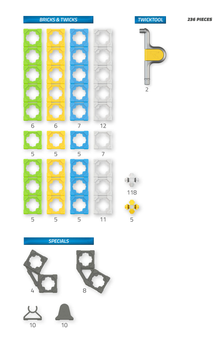 specifications creation #4