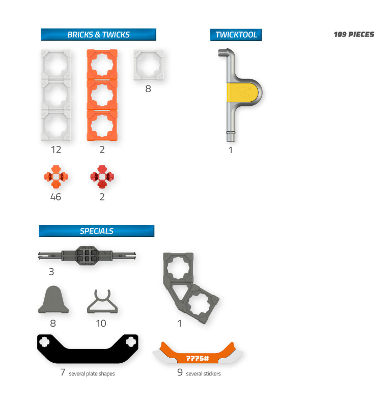 specificaties characters #1