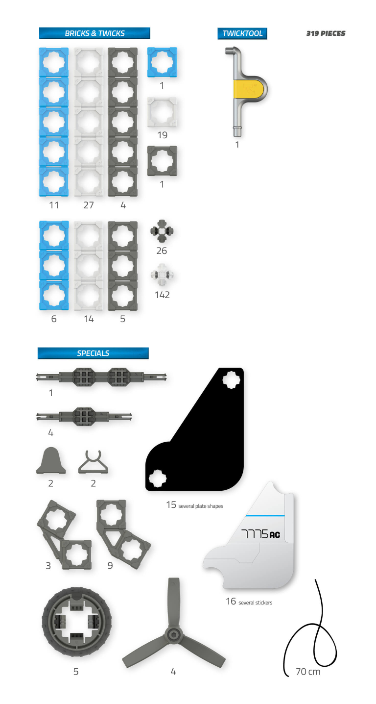 specificaties aviation #1